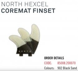 Плавники для сёрфборда North Hexcel Coremat Finset Black Sand 85008.200070
